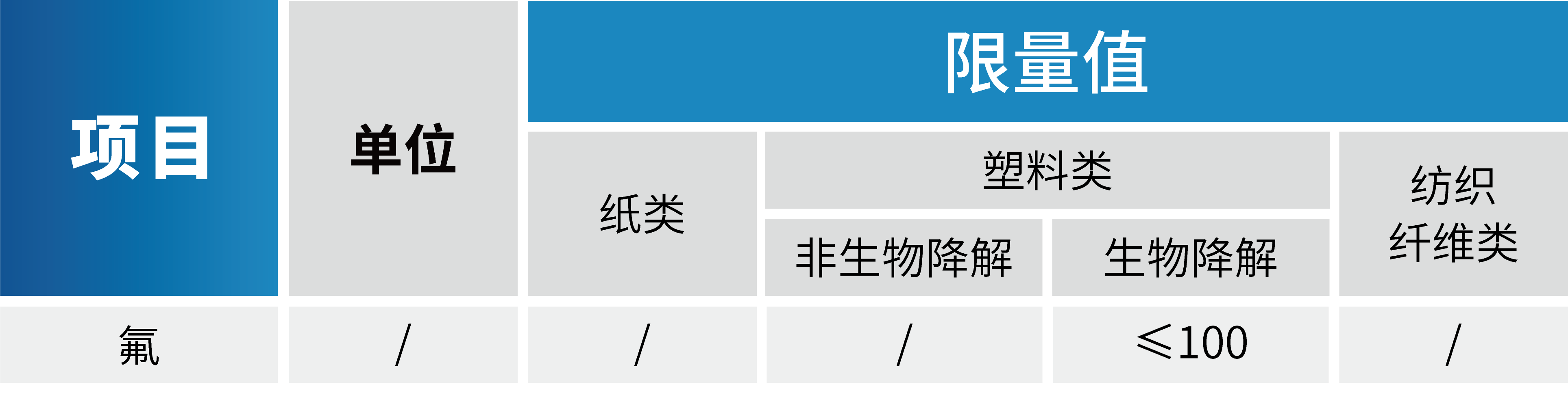 资源 4@3x.png
