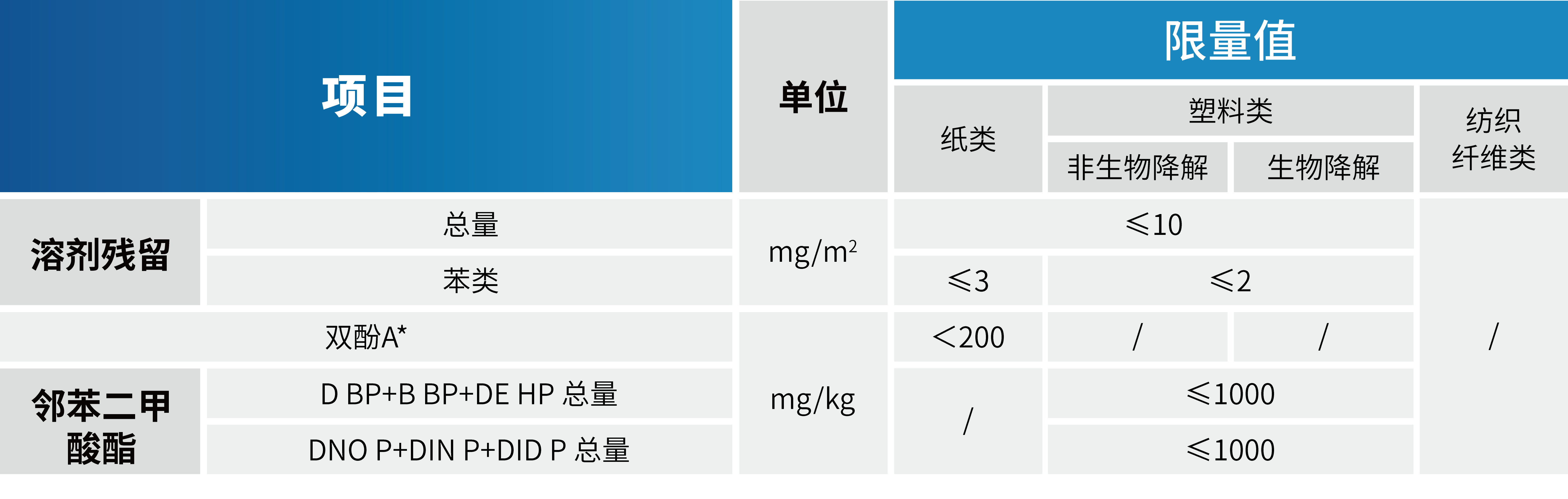 资源 3@3x.png